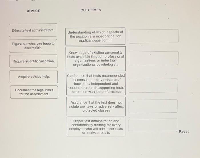Advice about Personality Testing at Work