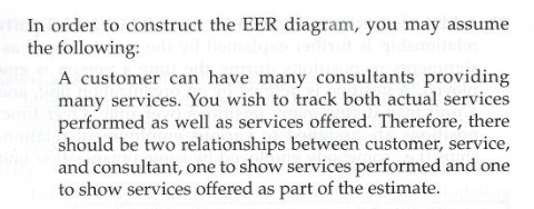 3) Create the fully attributed physical model and