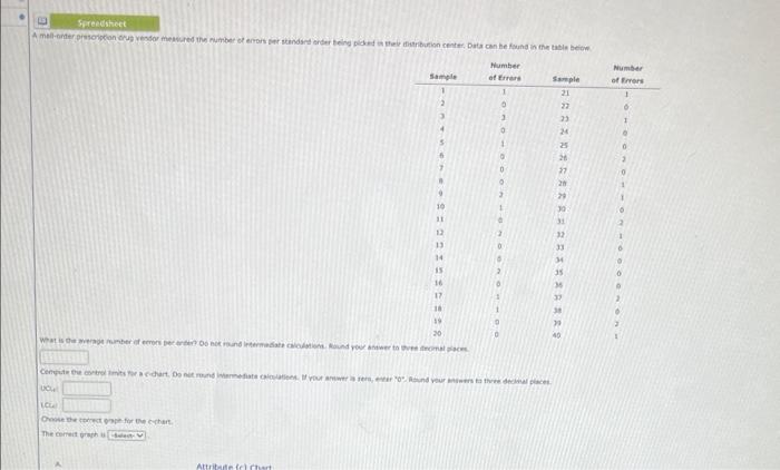 becul teriel The comert graph u becul teriel The