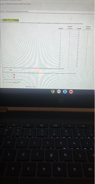 becul teriel The comert graph u becul teriel The