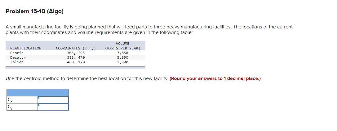 Problem 15-10 (Algo) A small manufacturing