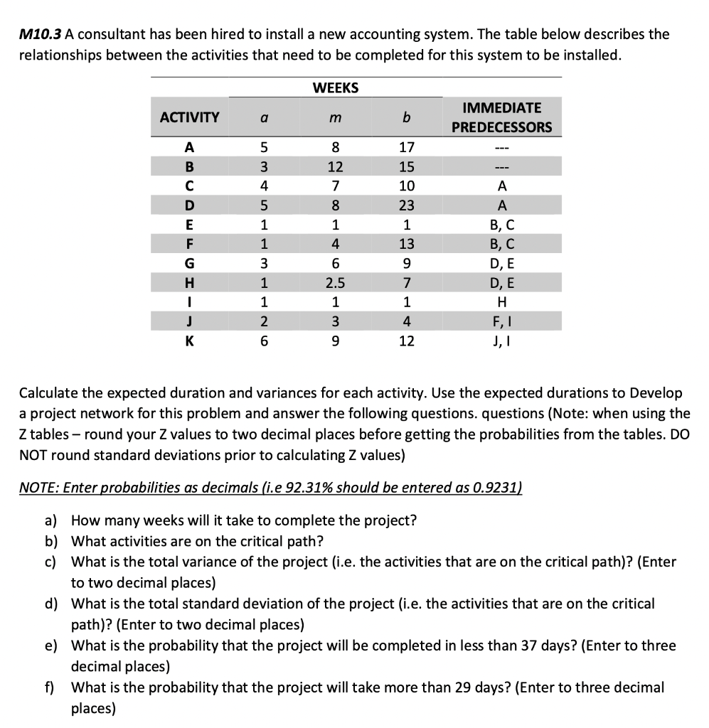 (Note: when using the Z tables round your Z