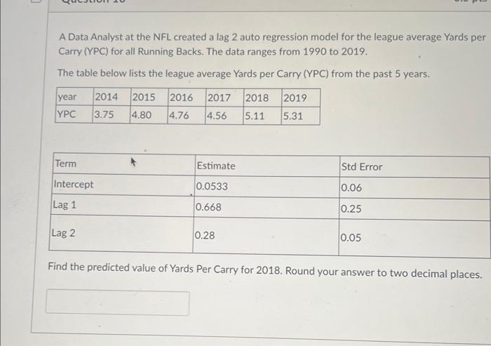 A Data Analyst at the NFL created a lag 2 auto