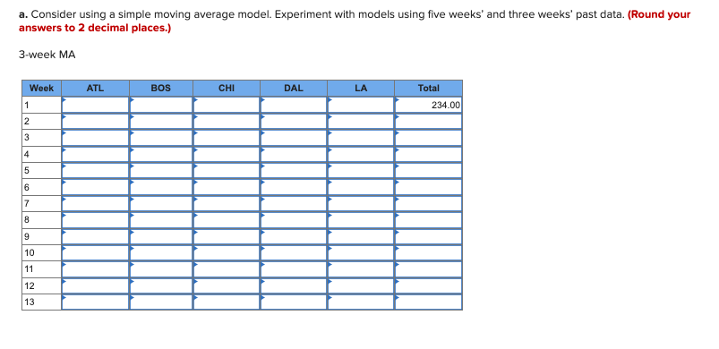 Starbucks has a large, global supply chain that