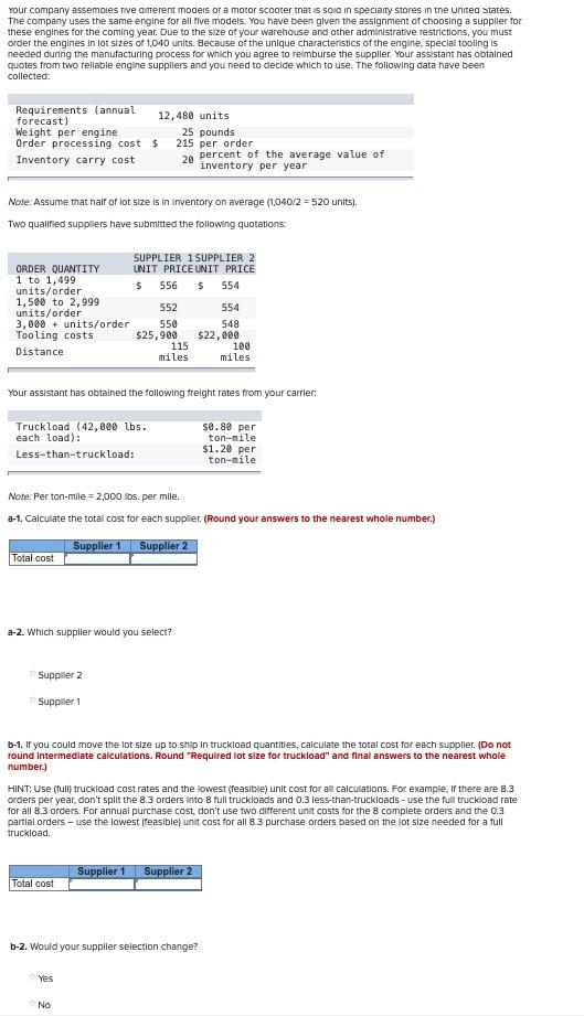 your company assembles tive atterent models of a