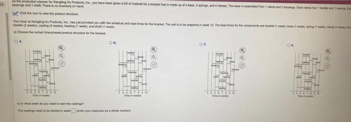 Lef Gick the ken to viee the product atriation a)