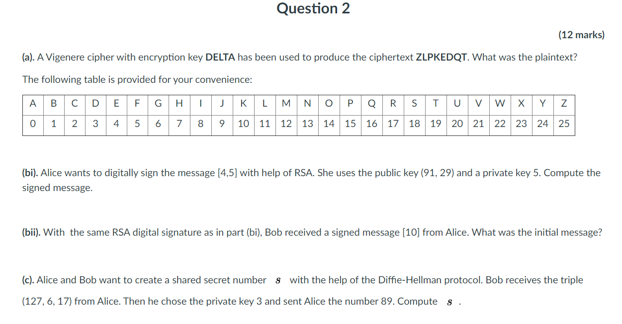 Question 2 (12 marks) (a). A Vigenere cipher with