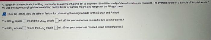At isogen Pharmaceuticals, the filling process