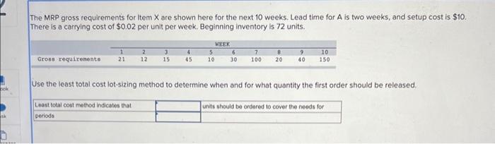 The MRP gross requirements for item X are shown