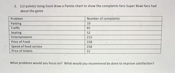 Please help, I will like! 2. (12 points) Using