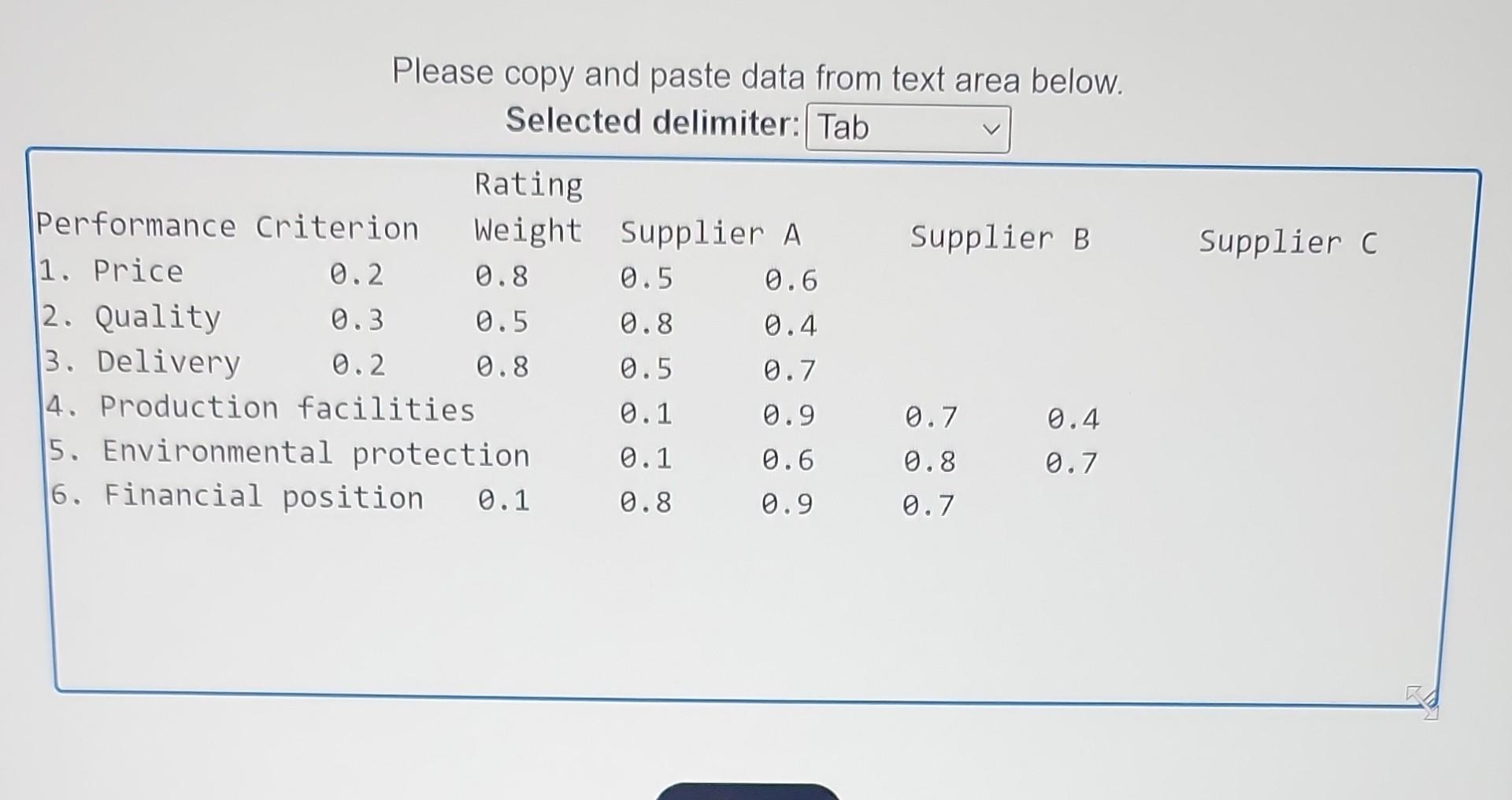 The Bennet Company purchases one of its essential