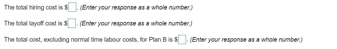 Assuming stockout costs for lost sales of $100