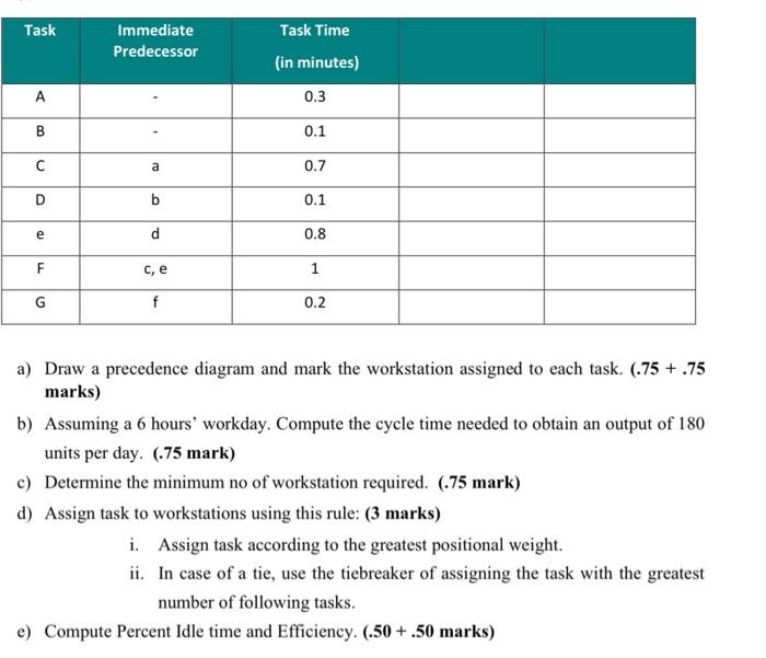 do not copy show all the steps writings should be