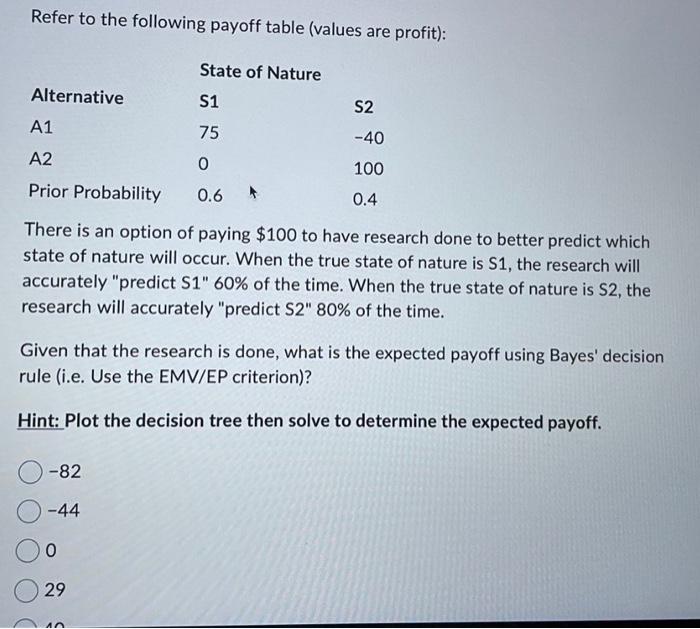 Refer to the following payoff table (values are
