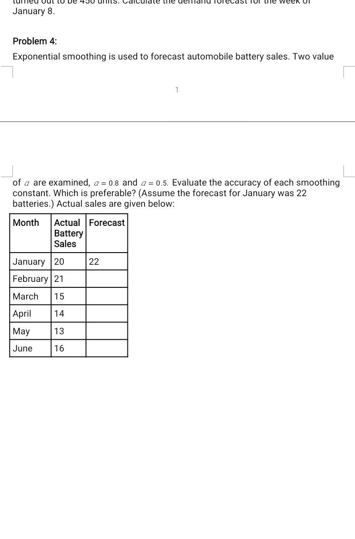 4 The the Problem 6: Given the forecast demand