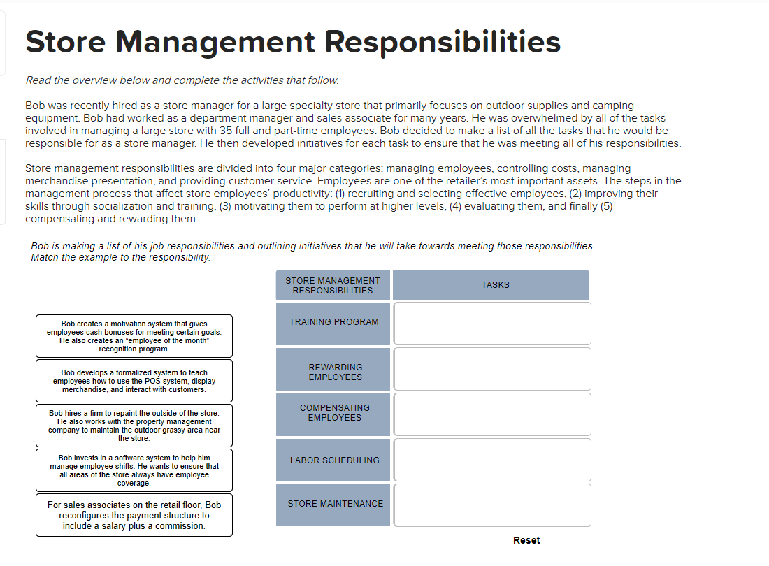 Store Management Responsibilities Read the