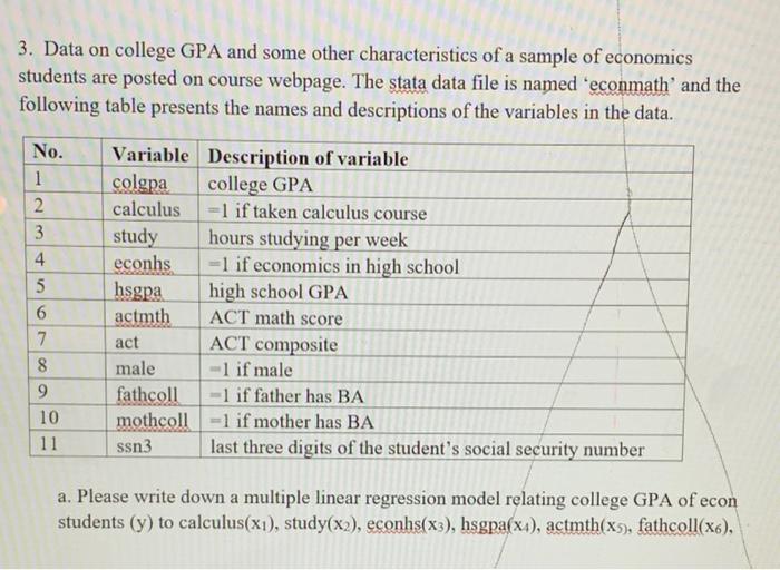 heres the stata data and mothcoll(x7). For the