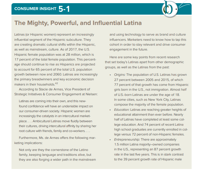 NEED ANSWER FOR CONSUMER BEHAVIOUR CONSUMER