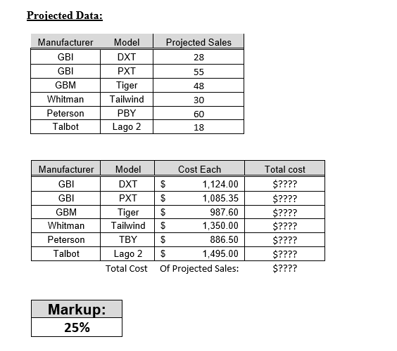 Objective: This assignment tests a students