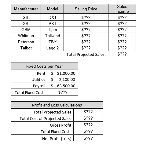 Objective: This assignment tests a students