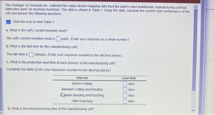 The manager at Ormonde Inc. collected the value