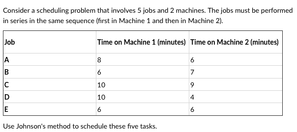 a) b) Consider a scheduling problem that involves