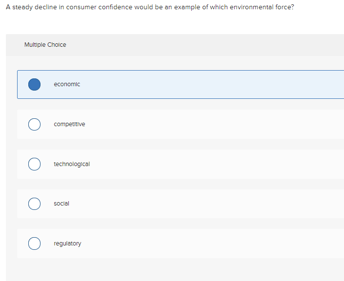 A steady decline in consumer confidence would be