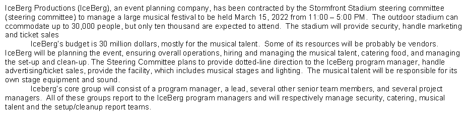 Create a Risk Management Plan Table on the