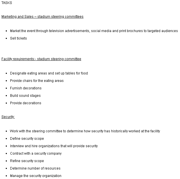 Create a Risk Management Plan Table on the