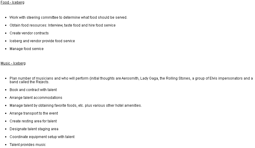 Create a Risk Management Plan Table on the