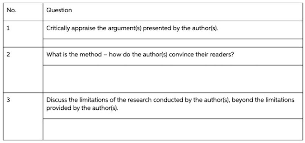 Article : Contemporary knowledge workers and the