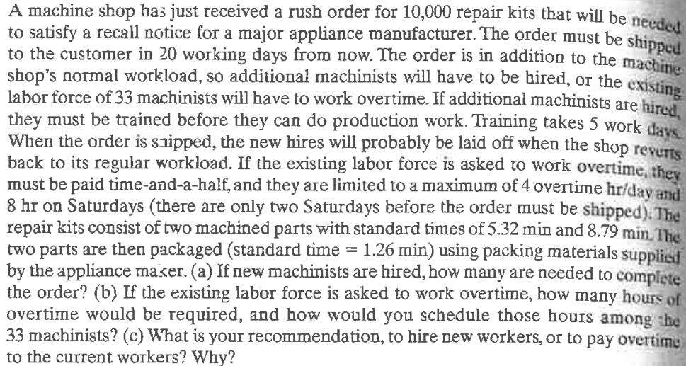 A machine shop has just received a rush order for