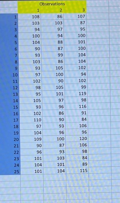 control chart hw \begin{tabular}{|r|r|r|} \hline