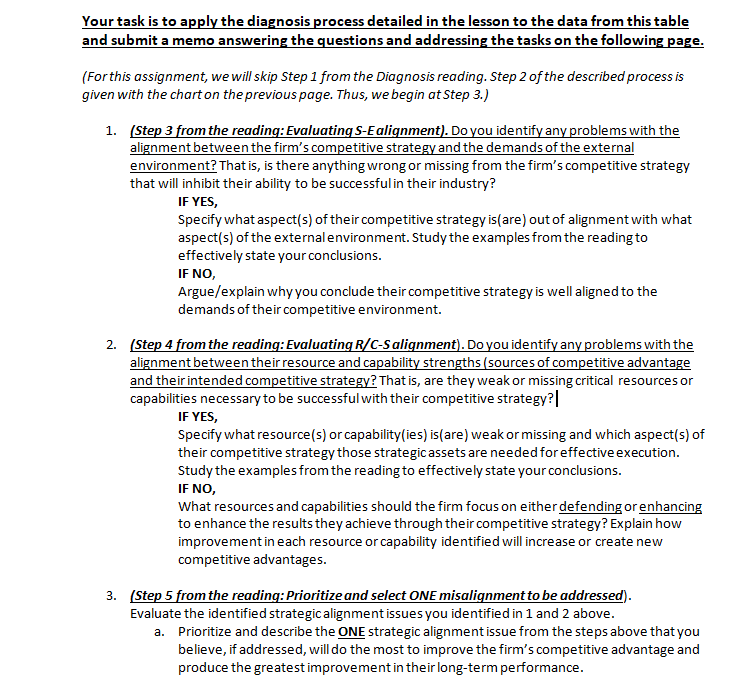 Below is a table summarizing an analysis of Nice