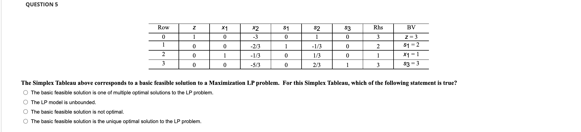QUESTION 5 The Simplex Tableau above corresponds