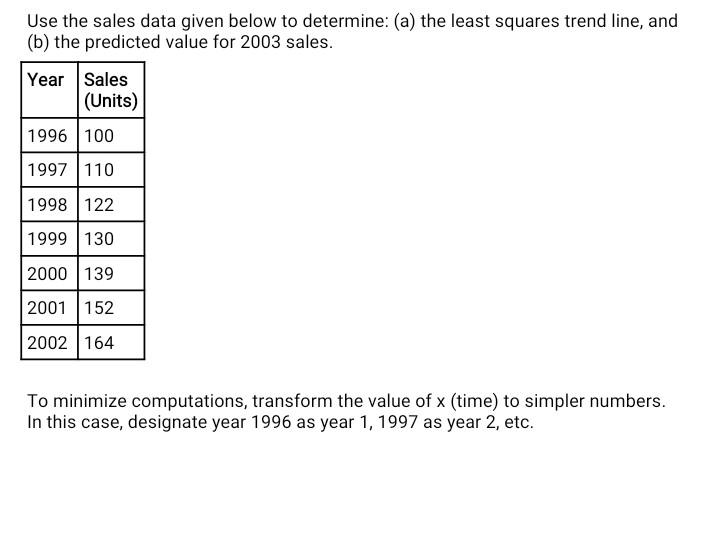 5 Use the sales data given below to determine: