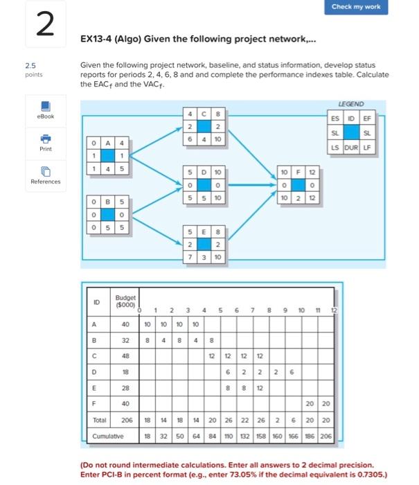 EX13-4 (Algo) Given the following project