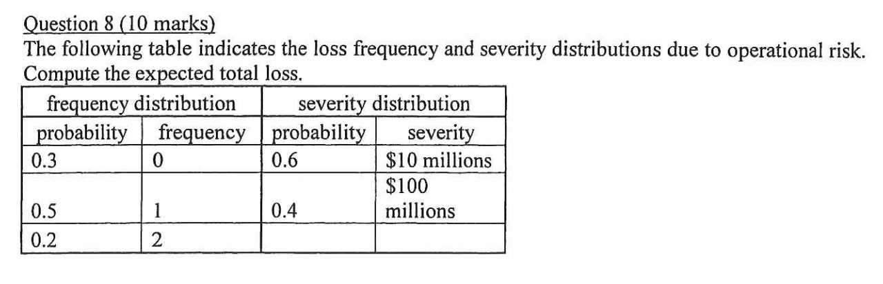 Question 8 (10 marks) The following table