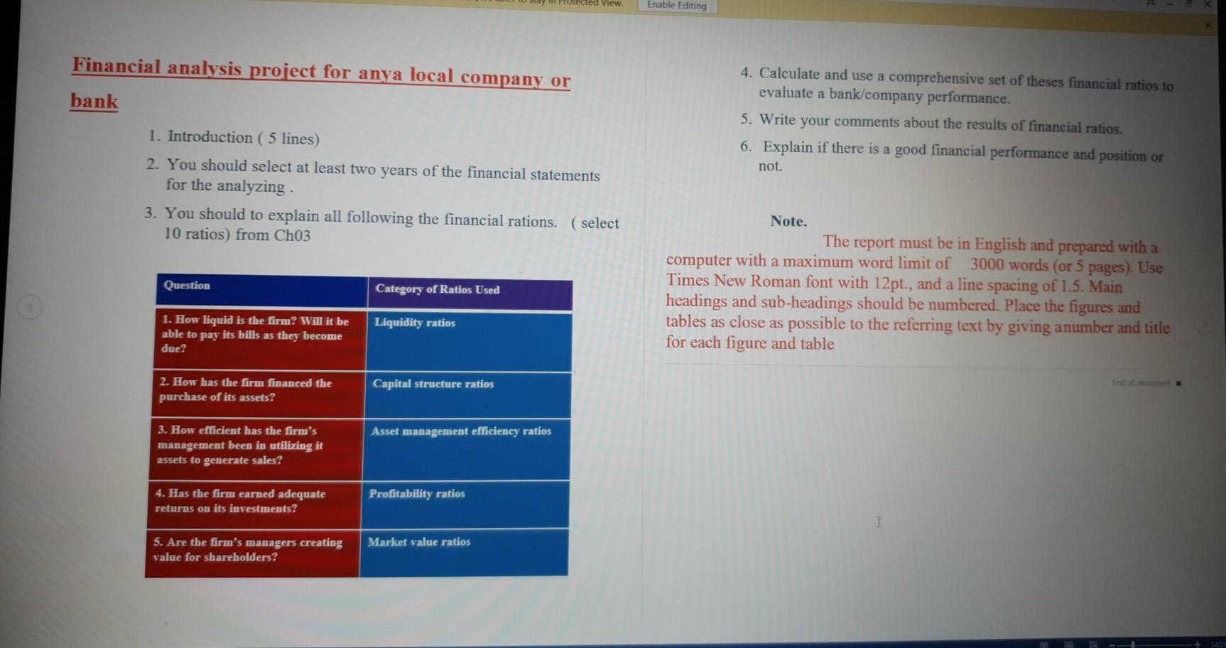 Protected View Enable Editing Financial analysis