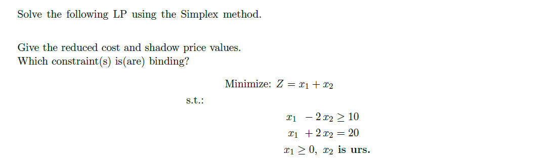 Solve the following LP using the Simplex method.