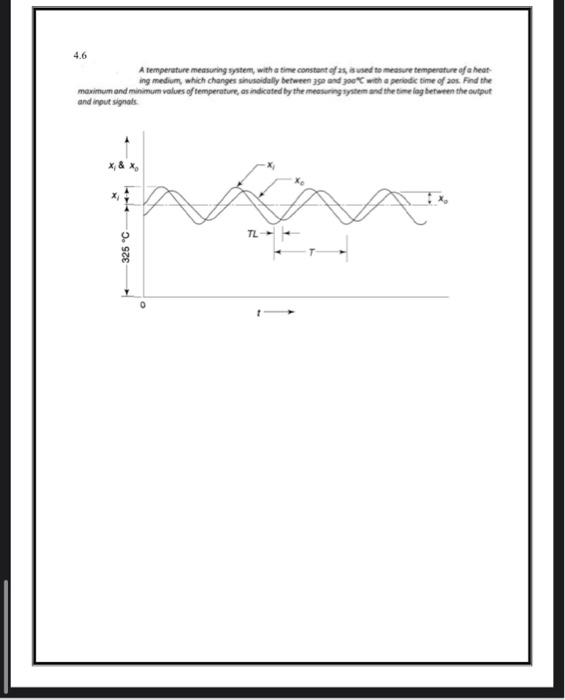 Q.2 Define the following terms in short 2.1