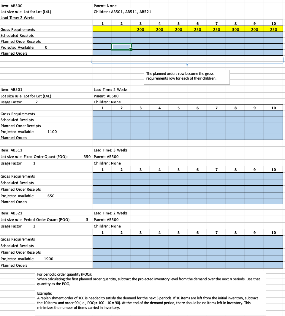 Example: A replenishment order of 100 is needed