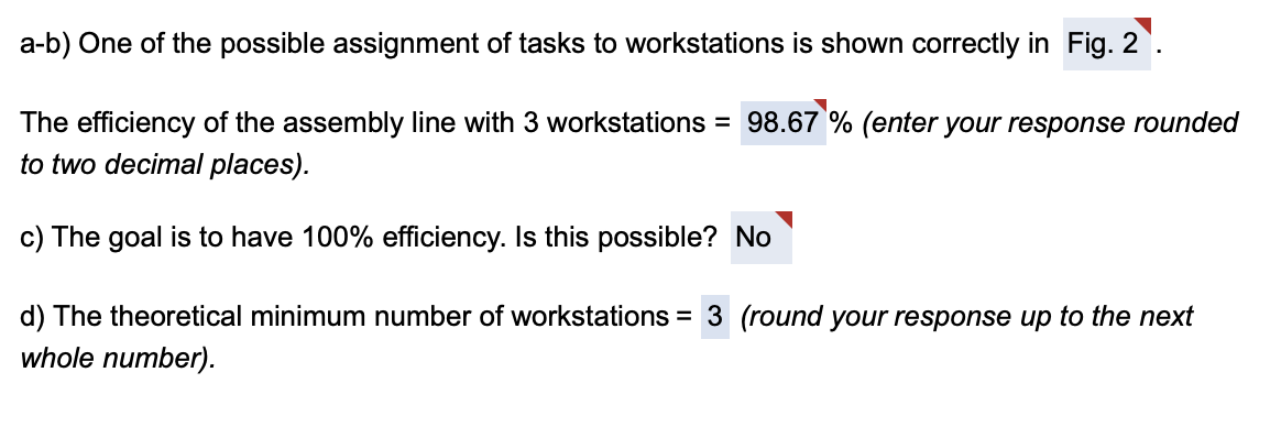 The following table details the tasks required