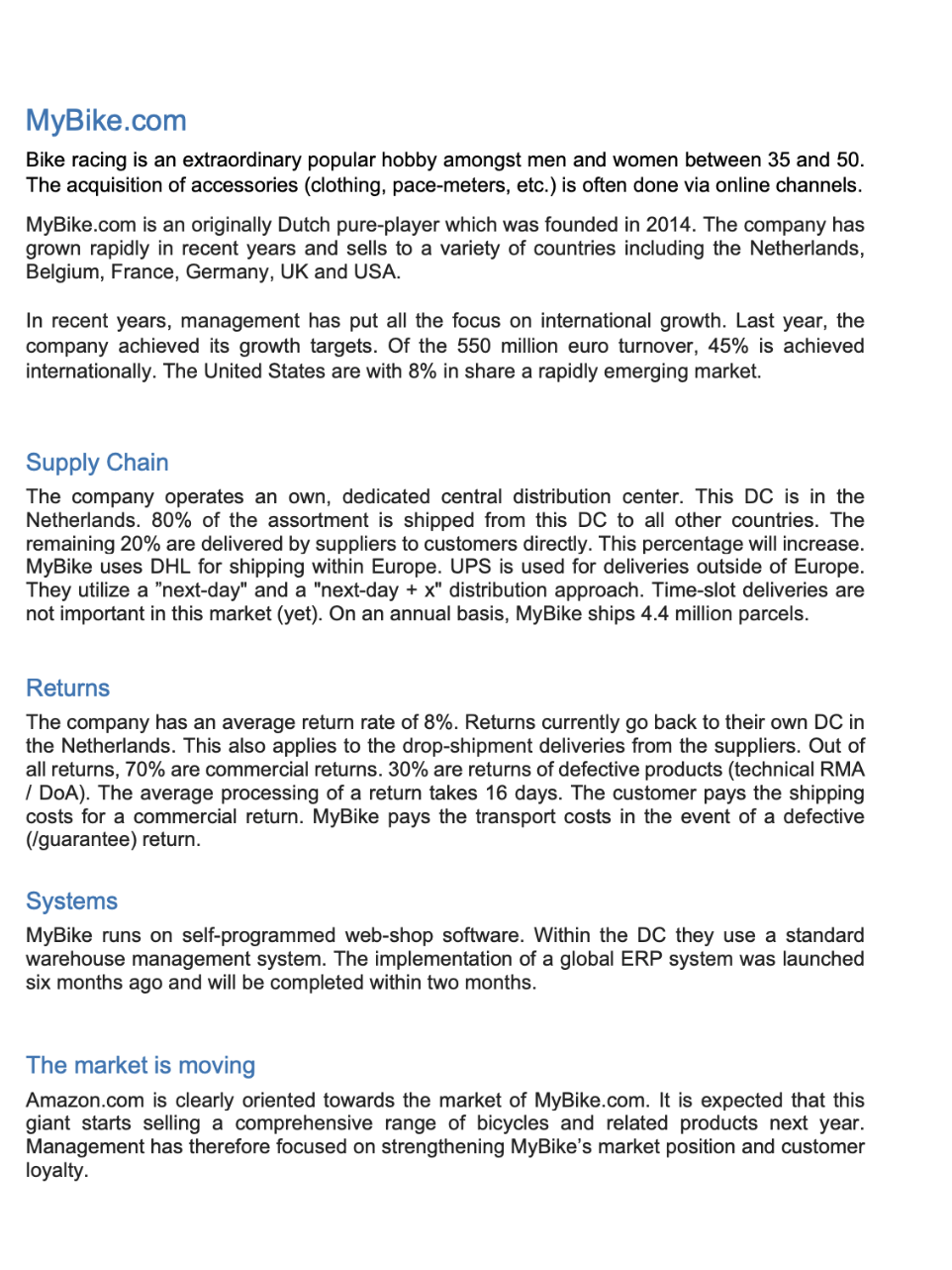 *****I am A Supply Chain director, I Am only