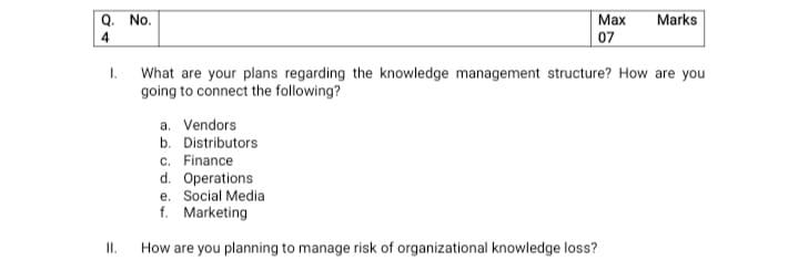 Subject: Organization Theory & Design i need the