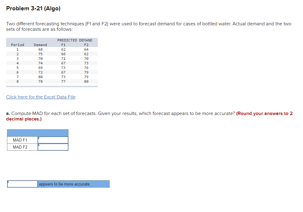 Problem 3-21 (Algo) Two different forecasting