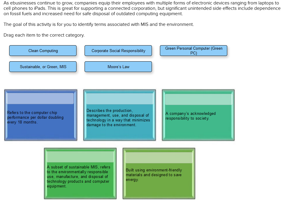 As ebusinesses continue to grow, companies equip