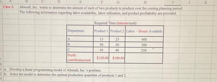 D E F K Case 2. H Ahmadi, Inc. wants to determine