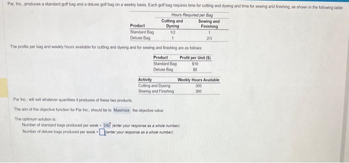 The profits por bog and woekly hours ayailable