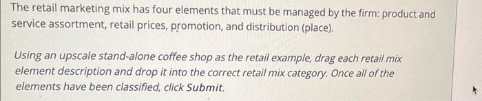 The retail marketing mix has four elements that
